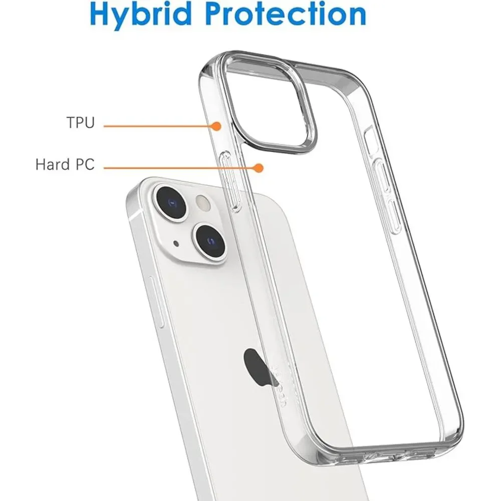iPhone 13 6.1-Inch, Non-Yellowing Shockproof Phone Bumper Cover, (Clear)